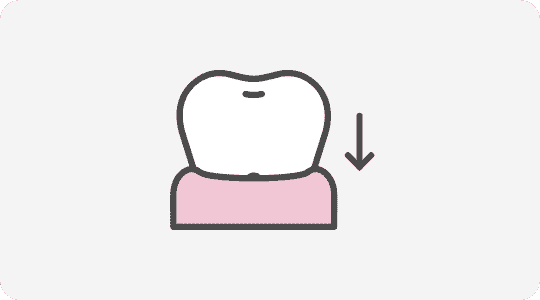 歯と歯肉の間の溝が深くなる